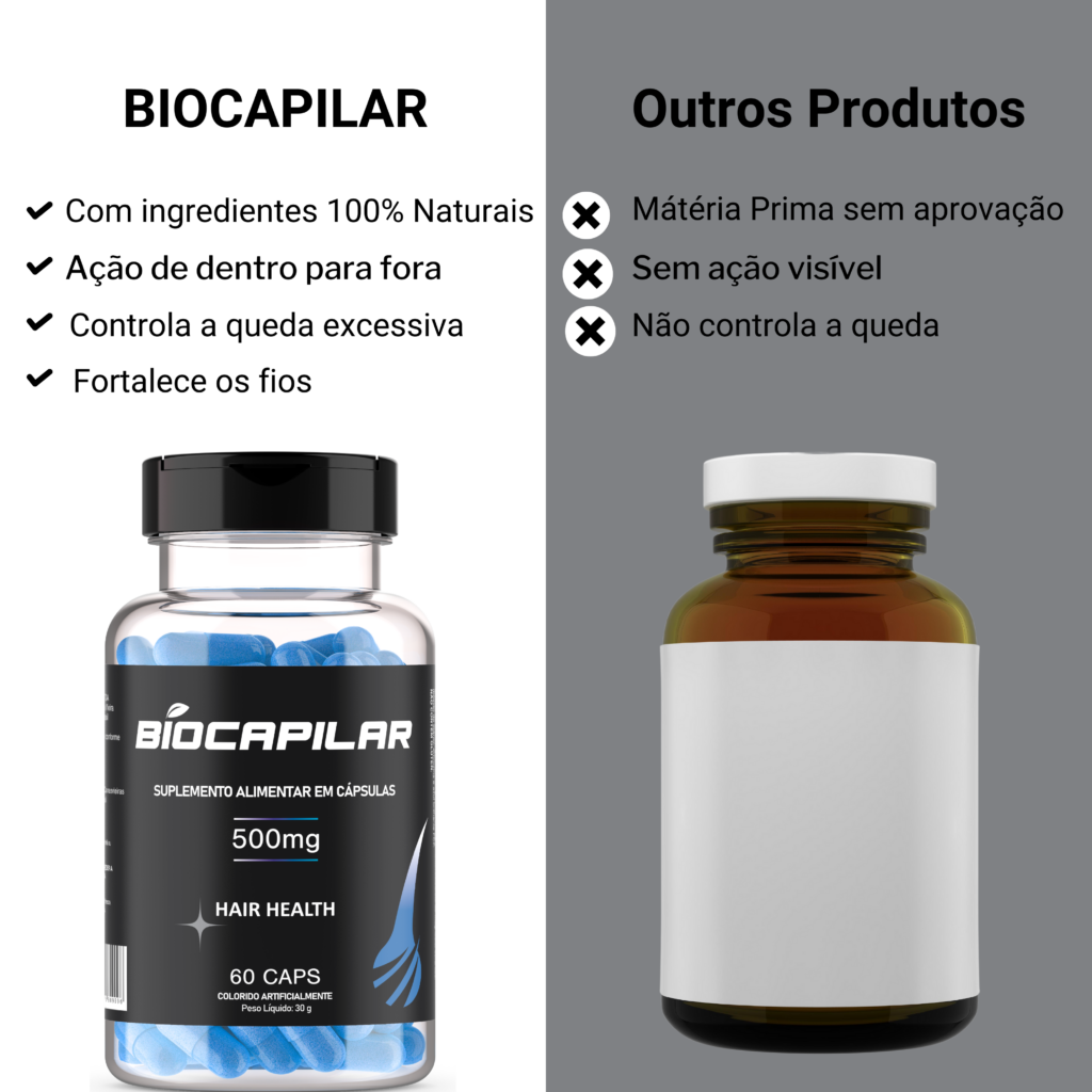 Prós e contras do Biocapilar